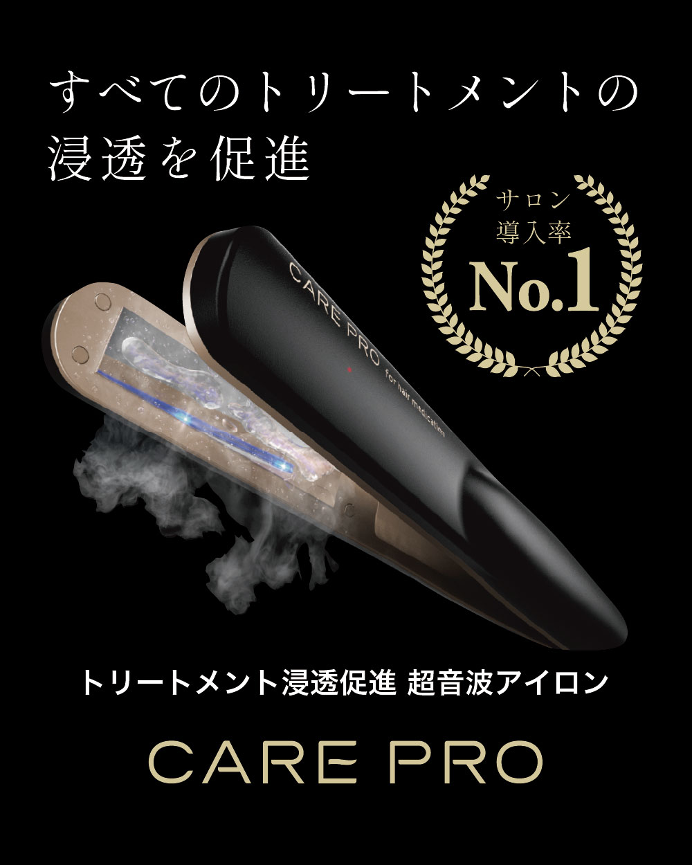CARE PRO(PAv)